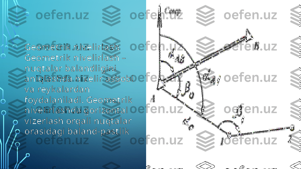 Geomet rik  niv elirlash 
Geomet rik  niv elirlash – 
nuqt alar balandligini 
aniqlashda niv elir asbobi 
v a rey k alardan 
foy dalaniladi. Geomet rik  
niv elirlashda gorizont al 
v izerlash orqali nuqt alar 
orasidagi baland-past lik  