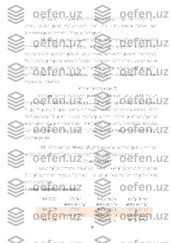 Endilikda ta’lim muassasalari bitiruvchilarining olingan axborotlarni tahlil
qilish,   ulardan   yangi   ma lumotlarni   hosil   qila   olish,   kreativ   fikrlash   kabiʻ
kompetensiyalari birinchi o ringa ko tarilayapti. 
ʻ ʻ
PISA   dasturi   maqsadi   o‘quvchilarning   fundamental   (fanni   o‘zlashtirish)
bilimlarini   aniqlash   emas,   ularda   XXI-asr   ko nikmalarini   shakllantirish,	
ʻ
raqobatbardosh kadrlarni yaratish uchun mustahkam  zamin yaratish hisoblanadi.
Ya`ni, haqiqiy hayotda kerak bo ladigan hodisalarni  tahlil  qilish, ulardan xulosa	
ʻ
chiqarish   va   muloqotga   kirishish   ko nikmalarini   qay   darajada   egallayotganini,	
ʻ
ta lim   tizimining   bu   o zgarishlarga   qanchalik   moslashayotganini   aniqlash	
ʻ ʻ
maqsadida o tkaziladi.	
ʻ
Kimlar ishtirok etadi?
Ishtirokchilarning   natijalarini   yaxshiroq   taqqoslash   uchun   PISA   ma'lum
bir yoshdagi o‘quvchilarning ta'limiy yutuqlarini baholaydi. Tadqiqotda 15 yoshu
3   oy,   16   yoshu   2   oydan   kichik   bo‘lmagan   oquvchilar   ishtirok   etishadi.   Ko‘p
mamlakatlarda   15   yoshli   bolalar   majburiy   ta`limni   bitirish   yoshidabo‘lganligi
sabab  aynan  shu  yosh  belgilangan.  Rivojlanishining  ushbu  bosqichida  kelajakda
ular   uchun   foydali   bo‘lishi   mumkin   bo‘lgan   kompetensiyalarni   aniqlash   muhim
ahamiyatga ega.
PISA   ishtirokchilari   Westat   (AQSh)   statistika   kompaniyasi   tomonidan
xalqaro tadqiqotlar milliy koordinatorlari bilan birgalikda tanlanadi. 
O‘tkazilish davri
Dastur 3 yilda birmarta o‘tkaziladi. Dastlab 1997-yilda ishlab chiqilgan va
2000-yilda  birinchi   marta   qo‘llanilgan.  Har  uch  yillikda  ma`lum   bir  yo‘nalishga
e`tibor qaratiladi. 
1-Jadval. Tadqiqot yo‘nalishlari
PISA 2000 O‘qish
savodxonligi Matematik
savodxonlik Tabiiy fanlar
savodxonligi
PISA   200 3 O‘qish
savodxonligi Matematik
savodxonlik Tabiiy fanlar
savodxonligi
PISA   2006 O‘qish Matematik Tabiiy fanlar
22 