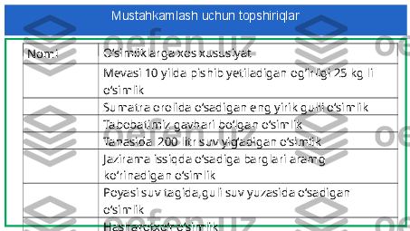 Nomi O‘simliklarga xos xususiyat
Mevasi 10 yilda pishib yetiladigan og’irligi 25 kg li 
o‘simlik
Sumatra orolida o‘sadigan eng yirik gulli o‘simlik
Tabobatimiz gavhari bo‘lgan o‘simlik
Tanasida  200 litr suv yig‘adigan o‘simlik
Jazirama issiqda o‘sadiga barglari aramg 
ko‘rinadigan o‘simlik
Poyasi suv tagida,guli suv yuzasida o‘sadigan 
o‘simlik
Hasharotxo‘r o‘simlik Mustahkamlash uchun topshiriqlar 