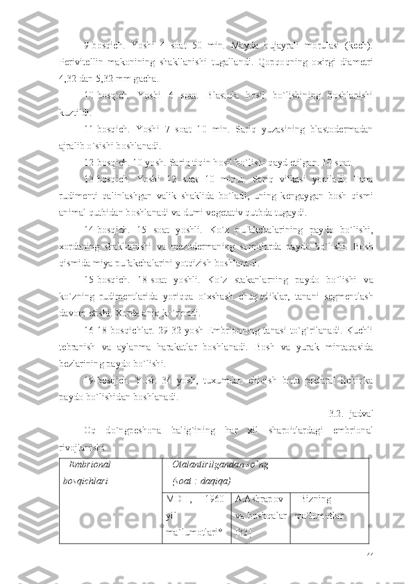 9-bosqich.   Yoshi   4   soat   50   min.   Mayda   hujayrali   morulasi   (kech).
Perivitellin   makonining   shakllanishi   tugallandi.   Qopqoqning   oxirgi   diametri
4,32 dan 5,32 mm gacha.
10-bosqich.   Yoshi   6   soat.   Blastula   hosil   bo`lishining   boshlanishi
kuztildi.
11-bosqich.   Yoshi   7   soat   10   min.   Sariq   yuzasining   blastodermadan
ajralib o`sishi boshlanadi.
12-bosqich. 10 yosh. Sariq tiqin hosil bo`lishi qayd etilgan. 10 soat.
13-bosqich.   Yoshi   12   soat   10   minut.   Sariq   vilkasi   yopiladi.   Tana
rudimenti   qalinlashgan   valik   shaklida   bo`ladi,   uning   kengaygan   bosh   qismi
animal qutbidan boshlanadi va dumi vegetativ qutbda tugaydi.
14-bosqich.   15   soat   yoshli.   Ko`z   pufakchalarining   paydo   bo`lishi,
xordaning   shakllanishi   va   mezodermaning   somitlarda   paydo   bo`lishi.   Bosh
qismida miya pufakchalarini yotqizish boshlanadi.
15-bosqich.   18-soat   yoshli.   Ko`z   stakanlarning   paydo   bo`lishi   va
ko`zning   rudimentlarida   yoriqqa   o`xshash   chuqurliklar,   tanani   segmentlash
davom etishi. Xorda aniq ko`rinadi.
16-18   bosqichlar.   29-32   yosh   Embrionning   tanasi   to`g`rilanadi.   Kuchli
tebranish   va   aylanma   harakatlar   boshlanadi.   Bosh   va   yurak   mintaqasida
bezlarining paydo bo`lishi.
19-bosqich.   Yosh   34   yosh,   tuxumdan   chiqish   bitta   prelaral   lichinka
paydo bo`lishidan boshlanadi.
3.2.- jadval
Oq   do`ngpeshona   balig`ining   har   xil   sharoitlardagi   embrional
rivojlanishi
Embrional
bosqichlari   Otalantirilgandan so`ng
( soat  :  daqiqa )
MDH ,   1960-
yil
ma`lumotlari * A.Ashrapov
va   boshqalar
[ 33 ] Bizning
ma`lumotlar
44 