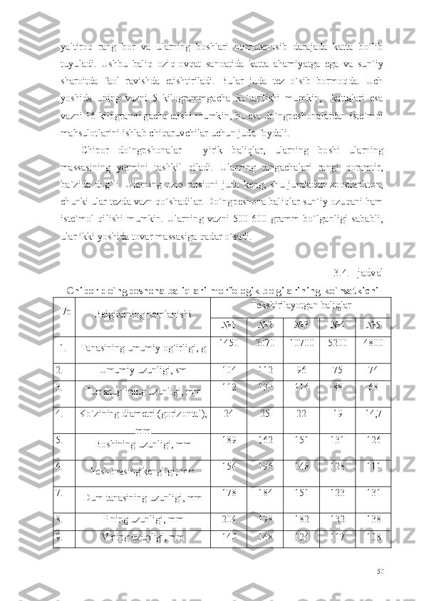 yaltiroq   rang   bor   va   ularning   boshlari   nomutanosib   darajada   katta   bo`lib
tuyuladi.   Ushbu   baliq   oziq-ovqat   sanoatida   katta   ahamiyatga   ega   va   sun`iy
sharoitda   faol   ravishda   etishtiriladi.   Bular   juda   tez   o`sib   bormoqda.   Uch
yoshida   uning   vazni   5   kilogrammgacha   ko`tarilishi   mumkin,     kattalari   esa
vazni 16 kilogrammgacha etishi mumkin, bu esa do`ngpeshonalardan iste`mol
mahsulotlarini ishlab chiqaruvchilar uchun juda foydali. 
Chipor   do`ngpshonalar   -   yirik   baliqlar,   ularning   boshi   ularning
massasining   yarmini   tashkil   qiladi.   Ularning   tangachalari   rangi   qoramtir,
ba`zida   dog`li.   Ularning   oziq   ratsioni   juda   keng,   shu   jumladan   zooplankton,
chunki ular tezda vazn qo`shadilar. Do`ngpeshona baliqlar sun`iy ozuqani ham
iste`mol   qilishi   mumkin.   Ularning   vazni   500-600   gramm   bo`lganligi   sababli,
ular ikki yoshida tovar massasiga qadar o`sadi.
3.4.–  jadval
Chipor  d o` ngpeshona bali q lari morfologik belgilarining k o` rsatkichi
Т/р
Belgilarning nomlanishi  Tekshirilayotgan baliqlar
№1 №2 №3 №4 №5
1. Tanasining umumiy og`irligi ,  g 1450  2070  10700  5200  4800 
2. Umumiy uzunligi ,  sm 104  112  96  75  74 
3.
Tumshug`ining uzunligi, mm 112  130  114  88  68 
4. Ko`zining diametri  ( gorizontal ),
mm 24  25  22  19  14,7 
5.
Boshining uzunligi, mm 189  162  151  131  126 
6.
Peshonasing kengligi ,  mm 154  196  148  128  111 
7.
Dum tanasining uzunligi, mm 178  184  151  123  131 
8. P  ning uzunligi, mm 204  198  182  132  138 
9. V  ning uzunligi, mm 140  148  124  117  108 
50 