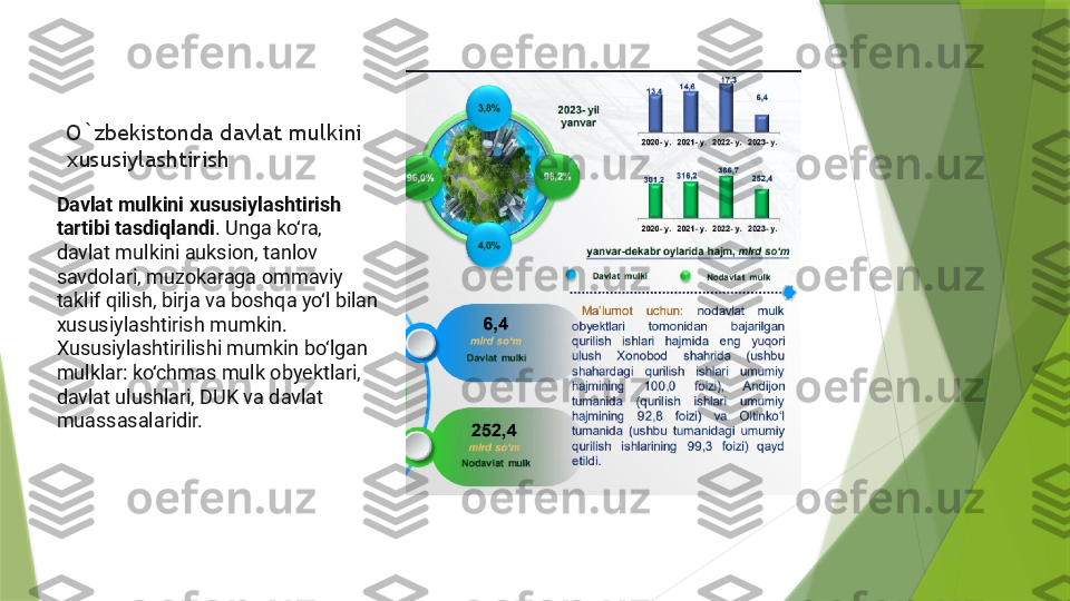 O`zbekistonda davlat mulkini 
xususiylashtirish
Davlat mulkini xususiylashtirish 
tartibi tasdiqlandi . Unga ko‘ra, 
davlat mulkini auksion, tanlov 
savdolari, muzokaraga ommaviy 
taklif qilish, birja va boshqa yo‘l bilan 
xususiylashtirish mumkin. 
Xususiylashtirilishi mumkin bo‘lgan 
mulklar: ko‘chmas mulk obyektlari, 
davlat ulushlari, DUK va davlat 
muassasalaridir.                 