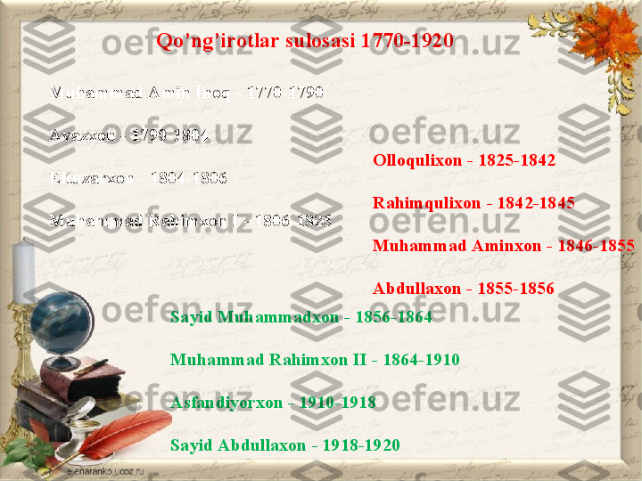 Muhammad Amin Inoq - 1770-1790
Avazxon - 1790-1804
Eltuzarxon - 1804-1806
Muhammad Rahimxon I - 1806-1825 Olloqulixon - 1825-1842
Rahimqulixon - 1842-1845
Muhammad Aminxon - 1846-1855
Abdullaxon - 1855-1856Qo’ng’irotlar sulosasi 1770-1920
Sayid Muhammadxon - 1856-1864
Muhammad Rahimxon II - 1864-1910
Asfandiyorxon - 1910-1918
Sayid Abdullaxon - 1918-1920 