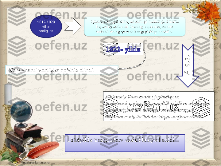 1812-1820 
yillar 
oralig’ida Q ozoqlarning Kichik juz xonligi hududiga 2 marta 
hujum uyushtirildi. Buning oqibatida, xonlik 
hududlarining yanada kengayishiga erishildi.1
81
3
--y
il
Shimoliy Xurosonda joylashgan 
turkmanlarning takya qabilasi Xiva xonligiga 
qaramligini tan olishga va belgilangan 
hajmda soliq to’lab turishga majbur etildi.Marv shahri xonlikka qo’shib olindi. 
1824yilda Ya ngi Marv shahri bunyod etildi.    