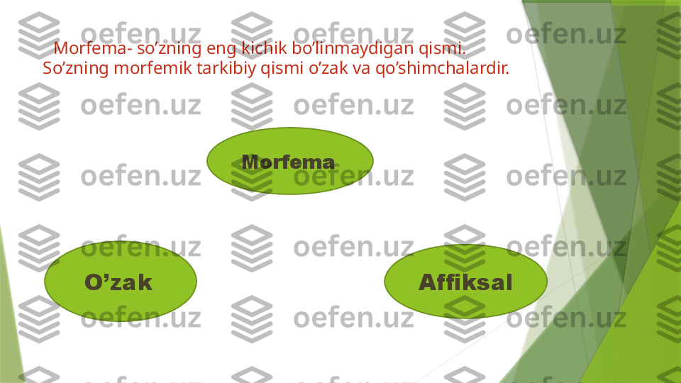    Morfema- so’zning eng kichik bo’linmaydigan qismi. 
So’zning morfemik tarkibiy qismi o’zak va qo’shimchalardir.
O’zak   AffiksalMorfema                   