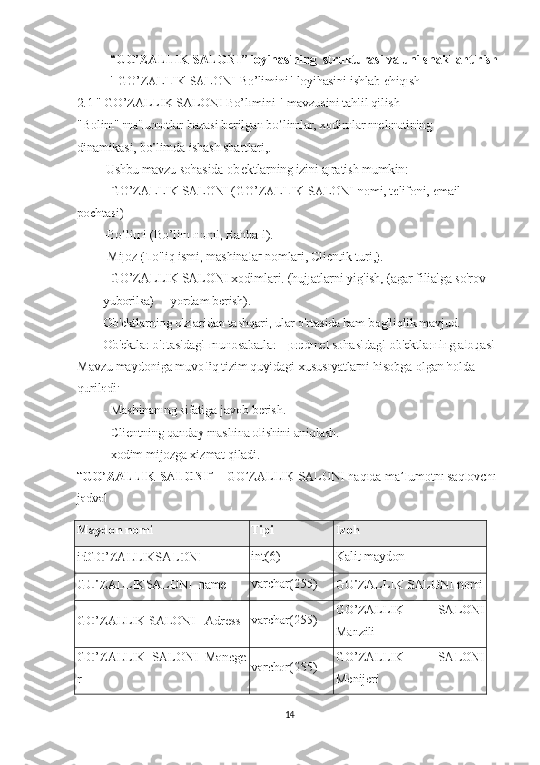   “ GO’ZALLIK SALONI ”  loyihasining  strukturasi va uni shakllantirish
"  GO’ZALLIK SALONI  Bo’limini" loyihasini ishlab chiqish
2.1 "  GO’ZALLIK SALONI  Bo’limini " mavzusini tahlil qilish
"Bolim" ma'lumotlar bazasi berilgan bo’limlar, xodimlar mehnatining              
dinamikasi, bo’limda ishash shartlari,.
  Ushbu mavzu sohasida ob'ektlarning izini ajratish mumkin:
-  GO’ZALLIK SALONI  ( GO’ZALLIK SALONI  nomi, telifoni, email 
pochtasi)
-Bo’limi (Bo’lim nomi, Rahbari).
-Mijoz (To'liq ismi, mashinalar nomlari, Clientik turi,).
-  GO’ZALLIK SALONI  xodimlari. (hujjatlarni yig'ish, (agar filialga so'rov 
yuborilsa)     yordam berish).
Ob'ektlarning o'zlaridan tashqari, ular o'rtasida ham bog'liqlik mavjud.
Ob'ektlar o'rtasidagi munosabatlar - predmet sohasidagi ob'ektlarning aloqasi. 
Mavzu maydoniga muvofiq tizim quyidagi xususiyatlarni hisobga olgan holda 
quriladi:
- Mashinaning sifatiga javob berish.
- Clientning qanday mashina olishini aniqlash.
- xodim mijozga xizmat qiladi.
“ GO’ZALLIK SALONI ” –   GO’ZALLIK SALONI  haqida ma’lumotni saqlovchi 
jadval
Maydon nomi Tipi Izoh
id GO’ZALLIKSALONI int(6) Kalit maydon
GO’ZALLIKSALONI _name varchar(255)
GO’ZALLIK SALONI  nomi
GO’ZALLIK SALONI  _Adress varchar(255) GO’ZALLIK   SALONI
Manzili
GO’ZALLIK_SALONI _Manege
r varchar(255) GO’ZALLIK   SALONI
Menijeri
14 