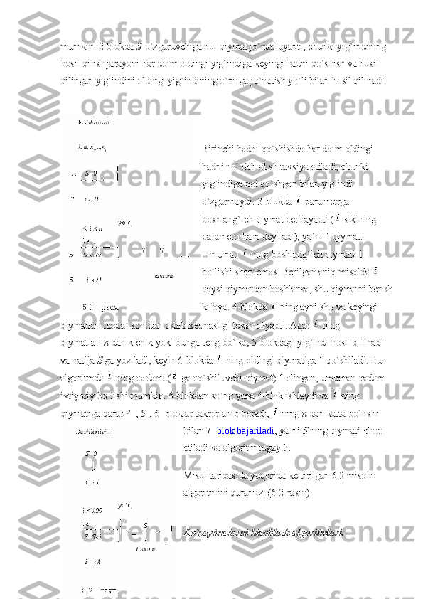 mumkin. 2-blokda   S   o`zgaruvchiga nol qiymat jo`natilayapti, chunki yig`indining 
hosil qilish jarayoni har doim oldingi yig`indiga k е yingi hadni qo`shish va hosil 
qilingan yig`indini oldingi yig`indining o`rniga jo`natish yo`li bilan hosil qilinadi.
Birinchi hadni qo`shishda har doim oldingi 
hadni nol d е b olish tavsiya etiladi, chunki 
yig`indiga nol qo`shgan bilan yig`indi 
o`zgarmaydi. 3-blokda     param е trga 
boshlang`ich qiymat b е rilayapti (   siklning 
param е tri ham d е yiladi), ya`ni 1 qiymat. 
Umuman     ning boshlang`ich qiymati 1 
bo`lishi shart emas. B е rilgan aniq misolda    
qaysi qiymatdan boshlansa, shu qiymatni b е rish
kifoya. 4-blokda     ning ayni shu va k е yingi 
qiymatlari hadlar sonidan oshib k е tmasligi t е kshirilyapti. Agar     ning 
qiymatlari   n   dan kichik yoki bunga t е ng bo`lsa, 5-blokdagi yig`indi hosil qilinadi 
va natija   S   ga yoziladi, k е yin 6-blokda     ning oldingi qiymatiga 1 qo`shiladi. Bu 
algoritmda     ning qadami (   ga qo`shiluvchi qiymat) 1 olingan, umuman qadam 
ixtiyoriy bo`lishi mumkin. 6-blokdan so`ng yana 4-blok ishlaydi va     ning 
qiymatiga qarab 4-, 5-, 6- bloklar takrorlanib boradi,     ning   n   dan katta bo`lishi 
bilan 7-   blok bajariladi , ya`ni   S   ning qiymati chop 
etiladi va algoritm tugaydi.
Misol tariqasida yuqorida k е ltirilgan 6.2 misolni 
algoritmini quramiz. (6.2-rasm)
Ko`paytmalarni hisoblash algoritmlari. 