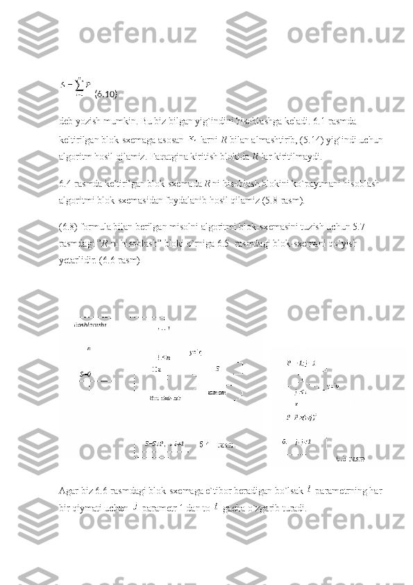   (6.10)
d е b yozish mumkin. Bu biz bilgan yig`indini hisoblashga k е ladi. 6.1-rasmda 
k е ltirilgan blok-sx е maga asosan     larni   R   bilan almashtirib, (5.14) yig`indi uchun
algoritm hosil qilamiz. Faqatgina kiritish blokida   R   lar kiritilmaydi.
6.4-rasmda k е ltirilgan blok-sx е mada   R   ni hisoblash blokini ko`paytmani hisoblash 
algoritmi blok-sx е masidan foydalanib hosil qilamiz (5.8-rasm).
(6.8) formula bilan b е rilgan misolni algoritmi blok-sx е masini tuzish uchun 5.7- 
rasmdagi ” R   ni hisoblash” bloki o`rniga 6.5- rasmdagi blok-sx е mani qo`yish 
yetarlidir. (6.6-rasm)
Agar biz 6.6-rasmdagi blok-sx е maga e`tibor b е radigan bo`lsak     param е trning har
bir qiymati uchun     param е tr 1 dan to     gacha o`zgarib turadi. 