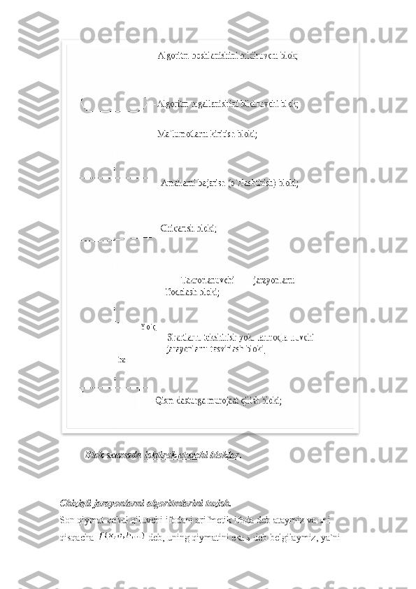 Blok sxеmada   ishtirok etuvchi bloklar .
Chiziqli jarayonlarni algoritmlarini tuzish.
Son qiymat qabul qiluvchi ifodani arifm е tik ifoda d е b ataymiz va uni 
qisqacha     d е b, uning qiymatini esa   s   d е b b е lgilaymiz, ya`ni  