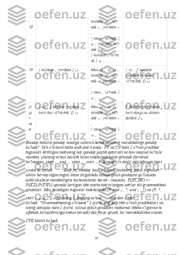 -
18 _  
_   _   _   _  
_   _   _   _   _   _  
_   _   _  
_   _   _  
_   _   _   _   _   _  
_   _   _   _  
_   _  
_ bolalar  
NP   ,   so'r
adi  
V   ,   yordam  
V  
, 
(   men   ,   so'radi   )  
VP   ,   (   sizdan   so'r
adi   )  
VP   , 
(   bolalar   ,   so'ra
di   )  
VP   , ...
19 (   bolalar   ,   yordam   )  
CP Men  
NP   ,   siz  
NP   ,  
bolalar  
NP   ,   so'r
adi  
V   ,   yordam  
V  
, 
(   men   ,   so'radi   )  
VP   , ... (   siz   , [   bolalar 
yordam berishni 
so'rashdi   ])  
VP
yi
gi
r
m
a (   siz   , [   bolalar yordam 
berishni so'rashdi   ])  
VP Men  
NP   ,   siz  
NP   ,  
bolalar  
NP   ,   so'r
adi  
V   ,   yordam  
V  
, 
(   men   ,   so'radi   )  
VP   , ... [   Bolalarga yordam 
berishingizni iltimos 
qildim   ]  
S
Bunday tahlilni qanday amalga oshirish kerak va uning murakkabligi qanday 
bo'ladi?   Uch o'lchovli taxta endi etarli emas: VP va CP kabi 2 o'rinli predikat 
tugunlari kiritilgan matnning har qanday pastki qatorlari uchun mavjud bo'lishi 
mumkin, shuning uchun beshlik bilan indekslash talab qilinadi (terminal 
bo'lmagan, start  
1   , end  
1   , start  
2   , oxiri  
2   ).   Buning o'zi tahlil qilish bosqichlari 
sonini ko'taradi   .   Endi biz bunday besh o'lchovli taxtaning qaysi tugunlari 
ishlov berilayotgan tugun bilan birgalikda xulosa qilish qoidasini qo'llashda 
ishtirok etishi mumkinligini tushunishimiz kerak - masalan,   P(XY,ZW) ← 
P(X,Z),P(Y,W) 1-qismda berilgan ikki marta takrorlangan satrlar tili grammatikasi
qoidalari.   Mos keladigan tugunlar indekslarda (P, end  
X   , ?, end  
Z   , ?) va (P, ?, 
start  
Y ) bo‘ladi. , ?,  
W   boshlang ), shuning uchun   ulardan 1 tasi 
bo'ladi.   "Grammatikaning o'lchami" 2 (ya'ni, eng ko'p ikki o'rinli predikatlar) va 
uning darajasi ham 2 (ya'ni, xulosa qilish qoidalari maksimal ikkita o'zgaruvchi 
sifatida birlashtirishga imkon beradi) deb faraz qilsak, biz murakkablikni olamiz. 
CYK tahlili bo'ladi   .
17 