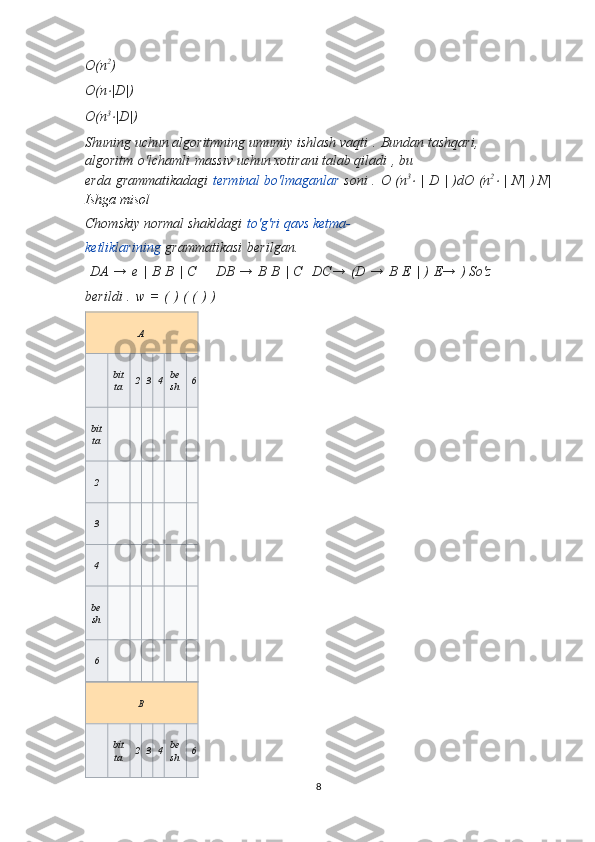 O(n 2
)
O(n⋅ |D|)
O(n 3
⋅
|D|)
Shuning uchun algoritmning umumiy ishlash vaqti   .   Bundan tashqari, 
algoritm   o'lchamli   massiv uchun xotirani talab qiladi   , bu 
erda   grammatikadagi   terminal bo'lmaganlar   soni   .   O   (n 3	
⋅
  |   D   |   )dO   (n 2	⋅
  |   N|   ) N|
Ishga misol  
Chomskiy normal shakldagi   to'g'ri qavs ketma-
ketliklarining   grammatikasi   berilgan.
  DA   →   e   |   B   B   |   C         DB   →   B   B   |   C     DC→   (D   →   B   E   |   )   E→   )  So'z 
berildi   .   w   =   (   )   (   (   )   )
A
bit
ta 2 3 4 be
sh 6
bit
ta
2
3
4
be
sh
6
B
bit
ta 2 3 4 be
sh 6
8 