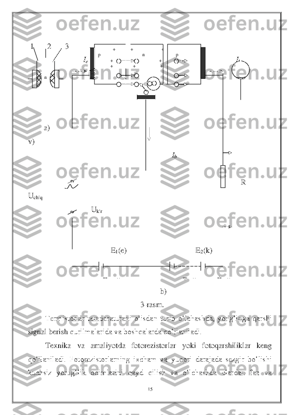 15	 	
 	
 	
 1       2       3	 	
                            	Ie        	                                                                   	Ik 	
 
 
 
 
        	a)                                                                                                                   	
v)	 	
         	                                                                	Ib 	
 
                                                                                                            	R      	
U	chiq	  	
                                	U	kir	                        	                                             	 	
 
 
                                          	E1(e)                                   E	2(k)     	 	
                                       	 	
                                      	+     	-                  	              	+   	-           	+   	-  	
                                                                   	b)	 	
                                                         	3-rasm.	 	
Termistorlar  temperaturani  olisdan  turib  o‘lchashda,  yong‘inga  qarshi 	
signal berish 	qurilmalarida va boshqalarda qo‘llaniladi.	 	
 	Texnika  va  amaliyotda  fotorezistorlar  yoki  fotoqarshiliklar  keng 	
qo‘llaniladi.  Fotorezistorlarning  ixcham  va  yuqori  darajada  sezgir  bo‘lishi 
kuchsiz  yorug‘lik  oqimlarini  qayd  qilish  va  o‘lchashda  ulardan  fan  va 	
            	+            +                       +	 	
p         	                         	n                         p	 	
          	+                +                   +	 	
          	+                +                    +	 	
                             	-    	
 
 
n  