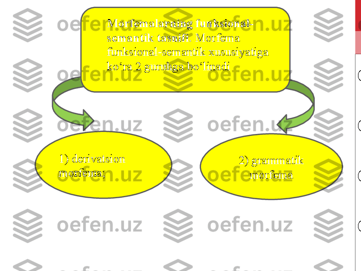 1) derivatsion 
morfema; 2) grammatik 
morfemaMorfemalarning funksional-
semantik tasnifi.  Morfema 
funksional-semantik xususiyatiga 
ko‘ra 2 guruhga bo‘linadi 