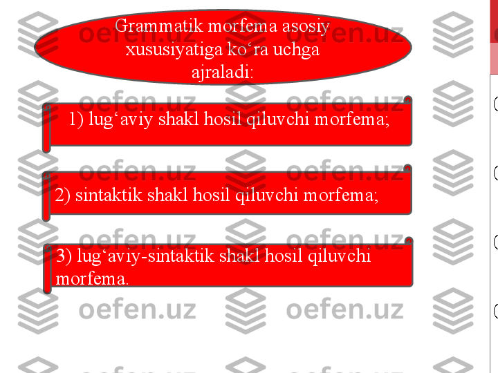 Grammatik morfema asosiy 
xususiyatiga ko‘ra uchga 
ajraladi:
1) lug‘aviy shakl hosil qiluvchi morfema;
2) sintaktik shakl hosil qiluvchi morfema;
3) lug‘aviy-sintaktik shakl hosil qiluvchi 
morfema. 