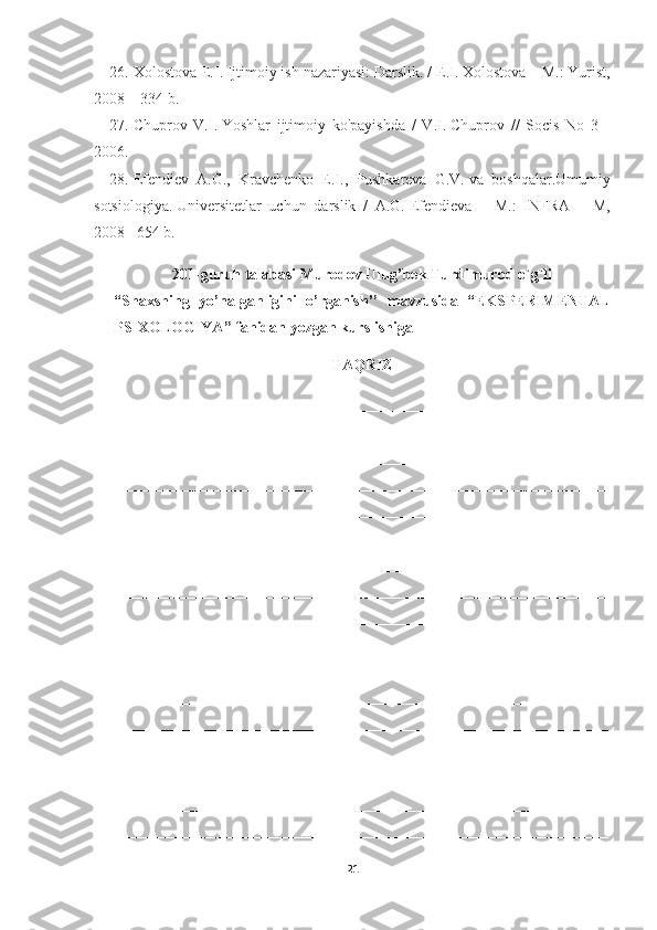 26. Xolostova E.I. Ijtimoiy ish nazariyasi: Darslik.   / E.I.   Xolostova – M.: Yurist,
2008 – 334 b.
27. Chuprov   V.I.   Yoshlar   ijtimoiy   ko'payishda   /   V.I.   Chuprov   //   Socis   No   3   -
2006.
28. Efendiev   A.G.,   Kravchenko   E.I.,   Pushkareva   G.V.   va   boshqalar.Umumiy
sotsiologiya.   Universitetlar   uchun   darslik   /   A.G.   Efendieva   –   M.:   INFRA   –   M,
2008– 654 b.
201-guruh talabasi  Murodov Ulug’bek Turdimurod  o`g`li 
“ Shaxsning   yo’nalganligini   o’rganish’’   mavzusida   “EKSPERIMENTAL
PSIXOLOGIYA” fanidan yozgan kurs ishiga
TAQRIZ
________________________________________________________________
________________________________________________________________
________________________________________________________________
________________________________________________________________
________________________________________________________________
________________________________________________________________
________________________________________________________________
________________________________________________________________
________________________________________________________________
________________________________________________________________
________________________________________________________________
________________________________________________________________
________________________________________________________________
________________________________________________________________
________________________________________________________________
________________________________________________________________
________________________________________________________________
21 