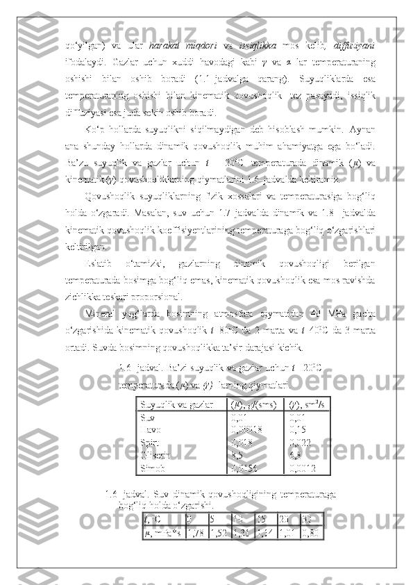 qo‘yilgan)   va   ular   harakat   miqdori   va   issiqlikka   mos   kelib ,   diffuziyani
ifodalaydi.   Gazlar   uchun   xuddi   havodagi   kabi  γ   va  	α   lar   temperaturaning
oshishi   bilan   oshib   boradi   (1.1–jadvalga   qarang).   Suyuqliklarda   esa
temperaturaning   oshishi   bilan   kinematik   qovushoqlik   tez   pasayadi,   issiqlik
diffuziyasi esa juda sekin oshib boradi.
Ko‘p   hollarda   suyuqlikni   siqilmaydigan   deb   hisoblash   mumkin.   Aynan
ana   shunday   hollarda   dinamik   qovushoqlik   muhim   ahamiyatga   ega   bo‘ladi.
Ba’zu   suyuqlik   va   gazlar   uchun   t   =   20 0
C   temperaturada   dinamik   (	
μ )   va
kinematik (	
γ ) qovushoqliklarning qiymatlarini 1.6–jadvalda  keltiramiz.
Qovushoqlik   suyuqliklarning   fizik   xossalari   va   temperaturasiga   bog‘liq
holda   o‘zgaradi.   Masalan,   suv   uchun   1.7–jadvalda   dinamik   va   1.8–   jadvalda
kinematik   qovushoqlik   koeffisiyentlarining   temperaturaga   bog‘liq o‘zgarishlari
keltirilgan.
Eslatib   o‘tamizki,   gazlarning   dinamik   qovushoqligi   berilgan
temperaturada bosimga bog‘liq emas, kinematik qovushoqlik esa mos ravishda
zichlikka teskari proporsional.
Mineral   yog‘larda   bosimning   atmosfera   qiymatidan   40   MPa   gacha
o‘zgarishida   kinematik   qovushoqlik   t =80 0
C   da   2   marta   va   t =40 0
C   da   3   marta
ortadi. Suvda bosimning qovushoqlikka ta’sir darajasi kichik.
1.6 –jadval.   Ba’zi   suyuqlik   va   gazlar   uchun   t   =20 0
C
temperaturada ( μ
) va  ( γ
)    larning qiymatlari.
Suyuqlik   va   gazlar (	
μ ),   g/(sms)	 (	γ ),   sm 2
/s
Suv 0,01 0,01
Havo 0,00018 0,15
Spirt 0,018 0,022
Gliserin 8,5 6,8
Simob 0,0156 0,0012
1.6 –jadval.   Suv   dinamik   qovushoqligining   temperaturaga
bog‘liq holda o‘zgarishi.
t ,   0
C	
0	5 10 15 20 30
μ
,   mPa * s 1,78 1,52 1,31 1,14 1,01 0,80 