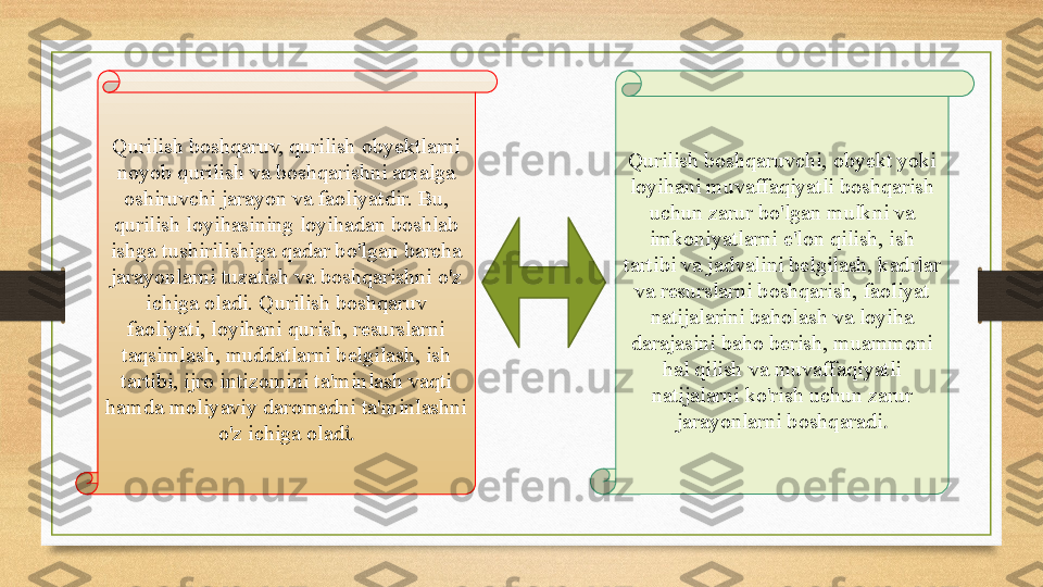 Qurilish boshqaruv, qurilish obyektlarni 
noyob qurilish va boshqarishni amalga 
oshiruvchi jarayon va faoliyatdir. Bu, 
qurilish loyihasining loyihadan boshlab 
ishga tushirilishiga qadar bo'lgan barcha 
jarayonlarni tuzatish va boshqarishni o'z 
ichiga oladi. Qurilish boshqaruv 
faoliyati, loyihani qurish, resurslarni 
taqsimlash, muddatlarni belgilash, ish 
tartibi, ijro intizomini ta'minlash vaqti 
hamda moliyaviy daromadni ta'minlashni 
o'z ichiga olad i. Qurilish boshqaruvchi, obyekt yoki 
loyihani muvaffaqiyatli boshqarish 
uchun zarur bo'lgan mulkni va 
imkoniyatlarni e'lon qilish, ish 
tartibi va jadvalini belgilash, kadrlar 
va resurslarni boshqarish, faoliyat 
natijalarini baholash va loyiha 
darajasini baho berish, muammoni 
hal qilish va muvaffaqiyatli 
natijalarni ko'rish uchun zarur 
jarayonlarni boshqaradi . 