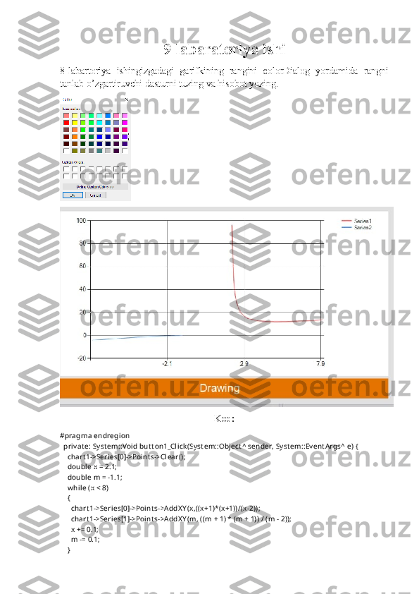 9-labaratoriya ishi
8-labartoriya   ishingizgadagi   garifkining   rangini   colorDialog   yordamida   rangni
tanlab o’zgartiruvchi dasturni tuzing va hisobot yozing.
Kod:
#pragma endregi on
  pri v at e: Sy st em::Voi d but t on1_Cl i ck (Sy st em::Obj ect ^ sender, Syst em::Ev ent Args^ e) {
    chart 1->Seri es[0]->Poi nt s->Cl ear();
    doubl e x = 2.1;
    doubl e m = -1.1;
    w hil e (x < 8)
    {
      chart 1->Seri es[0]->Poi nt s->AddX Y (x,((x+1)*(x+1))/(x-2));
      chart 1->Seri es[1]->Poi nt s->AddX Y (m, ((m + 1) * (m + 1)) / (m - 2));
      x += 0.1;
      m -= 0.1;
    } 