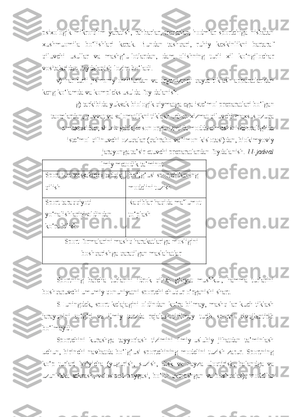 psixologik   mikroiqlim   yaratish,   rahbarlar,   trenerlar,   hodmlar   sportchiga   nisbatan
xushmuomila   bo‘lishlari   kerak.   Bundan   tashqari,   ruhiy   keskinlikni   bartaraf
qiluvchi   usullar   va   mashg‘u-lotlardan,   dam   olishning   turli   xil   ko‘ngilochar
vositalaridan foydalanish lozim bo‘ladi.
v)   har   turli   jismoniy   omillardan   va   organizmni   qayta   tiklash   apparatlaridan
keng ko‘lamda va kompleks usulda foy-dalanish.
g) tarkibida yuksak biologik qiymatga ega iste’mol preparatlari bo‘lgan
taomlardan, quvvat va salomatlikni tiklash uchun xizmat qiluvchi maxsus ozuqa
omuxtasidan, shuningdek, inson organizmida modda almashinishi oralig‘ida
iste’mol qilinuvchi ozuqalar (qahrabo va limon kislotasi)dan, biokimyoviy
jarayonga ta’sir etuvchi preparatlardan foydalanish.  11-jadval
Ilmiy metodik ta’minot
Sport turi xossalarini tadqiq
qilish Bo‘lg‘usi sportchilarning 
modelini tuzish
Sport taraqqiyoti 
yo‘nalishlarini oldindan 
ko‘ra bilish Raqiblar haqida ma’lumot 
to‘plash
Sport formalarini mashq harakatlariga mosligini
boshqarishga qaratilgan maslahatlar
Sportning   barcha   turlarini   idrok   qilish   g‘oyat   mushkul,   hamma   turlarini
boshqaruvchi umumiy qonuniyatni sportchi chuqur o‘rganishi shart.
SHuningdek,   sport   kelajagini   oldindan   ko‘ra   bilmay,   mashq-lar   kuch   tiklash
jarayonini   to‘g‘ri   va   ilmiy   tarzda   rejalash-tirilmay   turib   sportni   rivojlantirib
bo‘lmaydi.
Sportchini   kurashga   tayyorlash   tizimini   ilmiy-uslubiy   jihatdan   ta’minlash
uchun,   birinchi   navbatda   bo‘lg‘usi   sportchining   modelini   tuzish   zarur.   Sportning
ko‘p   turlari   bo‘yicha   (yugurish,   suzish,   disk   va   nayza   uloqtirish,   balandga   va
uzunlikka   sakrash,   velosiped   poygasi,   bo‘lib   qatnashgan   va   boshqalar),   modellar 