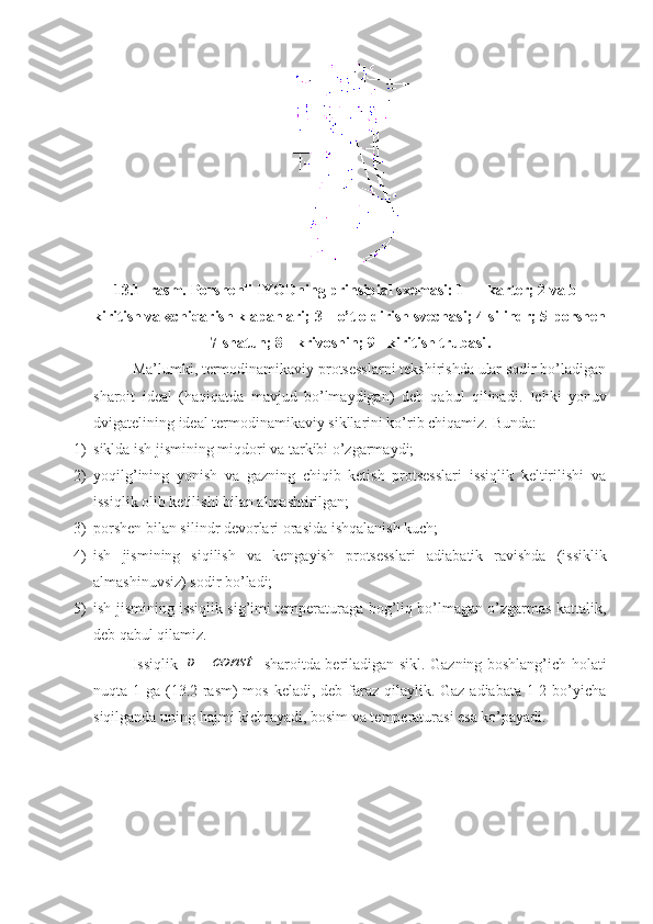 13.1 -rasm. Porshenli IYODning prinsipi al sxemasi: 1 — karter; 2 va b -
kiritish va «chiqarish klapanlari; 3—o’t oldirish svechasi; 4-silindr; 5-porshen
7-shatun; 8 - krivoshin; 9 - kiritish trubasi .
Ma’lumki, termodinamikaviy protsesslarni tekshirishda ular sodir bo’ladigan
sharoit   ideal   (haqiqatda   mavjud   bo’lmaydigan)   deb   qabul   qilinadi.   Ichki   yonuv
dvigatelining ideal termodinamikaviy sikllarini ko’rib chiqamiz. Bunda:
1) siklda ish jismining miqdori va tarkibi o’zgarmaydi;
2) yoqilg’ining   yonish   va   gazning   chiqib   ketish   protsesslari   issiqlik   keltirilishi   va
issiqlik olib ketilishi bilan almashtirilgan;
3) porshen bilan silindr devorlari orasida ishqalanish kuch;
4) ish   jismining   siqilish   va   kengayish   protsesslari   adia batik   ravishda   (issiklik
almashinuvsiz) sodir bo’ladi;
5) ish jismining issiqlik sig’imi temperaturaga bog’liq bo’lmagan o’zgarmas kattalik,
deb qabul qilamiz.
Issiqlik  υ=	const   sharoitda beriladigan sikl. Gazning boshlang’ich holati
nuqta 1 ga (13.2-rasm)  mos keladi, deb faraz qilaylik. Gaz adiabata 1-2 bo’yicha
siqilganda uning hajmi kichrayadi, bosim va temperaturasi esa ko’payadi. 