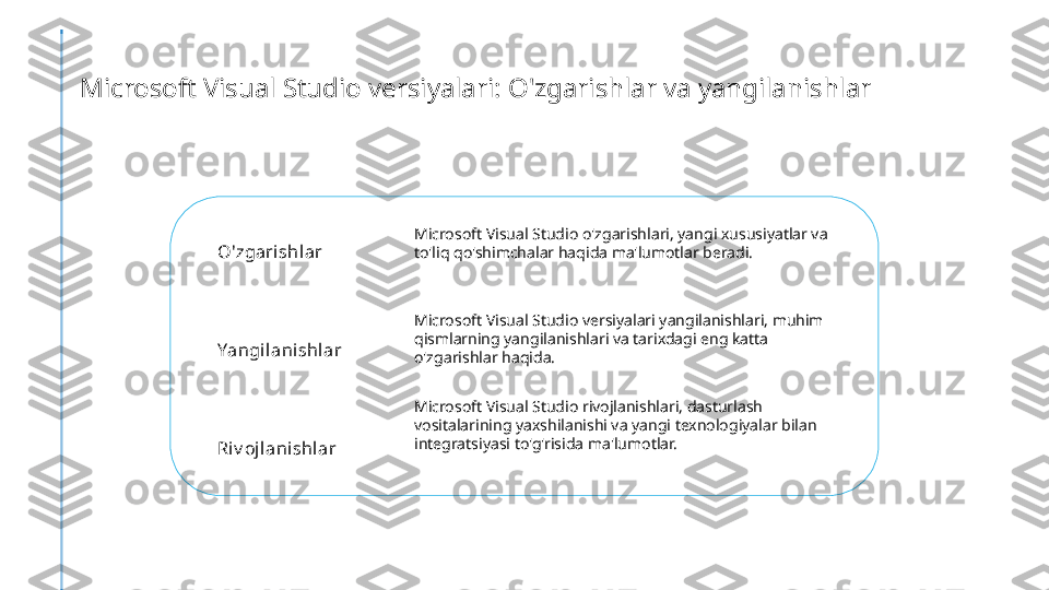 Microsoft Visual Studio versiyalari: O'zgarishlar va yangilanishlar
O'zgarishlar
Yangilanishlar
Ri v ojl anishlar Microsoft Visual Studio o'zgarishlari, yangi xususiyatlar va 
to'liq qo'shimchalar haqida ma'lumotlar beradi.
Microsoft Visual Studio versiyalari yangilanishlari, muhim 
qismlarning yangilanishlari va tarixdagi eng katta 
o'zgarishlar haqida.
Microsoft Visual Studio rivojlanishlari, dasturlash 
vositalarining yaxshilanishi va yangi texnologiyalar bilan 
integratsiyasi to'g'risida ma'lumotlar. 