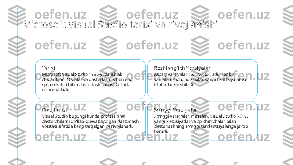 Microsoft Visual Studio tarixi va rivojlanishi
Tarix i
Microsoft Visual Studio 1995-yilda ishlab 
chiqarilgan. O'yinlar va dasturlash uchun eng 
qulay muhiti bilan dasturlash sohasida katta 
o'rni egalladi. Boshlang'ich Versiy al ar
Asosiy versiyalar 1.0, 2.0, 6.0 edi. Har bir 
yangilanishda, bug fixlar, yangi funktsiyalar va 
islohotlar qo'shiladi.
Ri v ojl anish
Visual Studio bugungi kunda professional 
dasturchilarni qo'llab-quvvatlaydigan dasturlash 
vositasi sifatida keng tarqalgan va rivojlanadi. So'nggi Versiy alar
So'nggi versiyalar, masalan, Visual Studio 2019, 
yangi xususiyatlar va qo'shimchalar bilan 
dasturlashning so'nggi tendentsiyalariga javob 
beradi. 