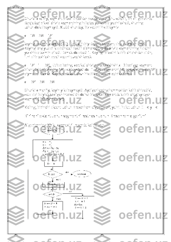 Chunki   e   salbiy, segment piksel o'rtasidan pastda o'tadi. Shu sababli, bir xil gorizontal 
darajadagi piksel chiziq segmentining holatiga yaxshiroq yaqinlashadi, shuning 
uchun   da   ko'paymaydi. Xuddi shunday, biz xatoni hisoblaymiz
e = -1/8 + 3/8 = 1/4
keyingi raster nuqtasida (2.0). Endi   e   ijobiy degani, segment o'rta nuqtadan o'tadi. 
Keyingi eng yuqori koordinatali rastrli element (2,1)   da   chiziq segmentining holatini 
yaxshiroq taxmin qiladi. Demak   da   ortadi 1. Keyingi pikselni ko'rib chiqishdan oldin, 
1.ni olib tashlash orqali xatoni tuzatish kerak
e   = 1/4 - 1 = -3/4, E'tibor bering, vertikal chiziqning kesishishi   x = 2 berilgan segment 
bilan to'g'ri chiziqning 1/4 ostida yotadi   da = 1. Agar segmentni 1/2 pastga siljitsak, -3/4 
qiymatini olamiz. Keyingi piksel uchun hisoblarni davom ettirish beradi
e   = -3/4 + 3/8 = -3/8
Chunki   e   manfiy, keyin y ko'paymaydi. Aytilganlarning hammasidan kelib chiqadiki, 
xato o'qi bo'ylab kesilgan intervaldir   da   har bir raster elementda ko'rib chiqilayotgan 
segment (-1/2 ga nisbatan).
Keling, birinchi oktant uchun Bresenhem algoritmini, ya'ni. holat uchun 0 =< y =< 
Birinchi oktant uchun segmentni rastrlash uchun Bresenhem algoritmi
Algoritmning blok -sxemasi 4 -rasmda keltirilgan.
  