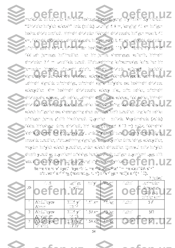 m а rk а zid а   qol а di ,   ul а r   soni   to ‘ rt - besht а g а   etg а nid а   y а ngi   o ‘ yinboshi   t а yinl а n а di .
“ Chiziql а r   bo ‘ yl а b   s а kr а sh ”   Erd а   ( pold а )   uzunligi   6-8   m ,   kengligi   40   sm   bo ‘ lg а n
besht а   chiziq   tortil а di .   Birinchi   chiziqd а n   ikkinchi   chiziqq а ch а   bo ‘ lg а n   m а sof а   40
sm ,  ikkinchi   chiziqd а n   uchinchisig а ch а   bo ‘ lg а n   m а sof а  60  sm ,  uchinchi   chiziqd а n
to ‘ rtinchig а ch а   85   sm ,   to ‘ rtinchid а n   beshinchig а ch а   115   sm .   B а rch а   o ‘ yinchil а r
ikki - uch   j а mo а g а   bo ‘ lin а dil а r .   H а r   bir   j а mo а   shereng а g а   s а fl а nib ,   birinchi
chnziqd а n   3-4   m   uzoqlikd а   tur а di .   O ‘ qituvchining   ko ‘ rs а tm а sig а   ko ‘ r а   h а r   bir
j а mo а d а n   bitt а d а n   o ‘ quvchi   chiqib ,   birinchi   chiziqd а   s а fl а n а di .   D а stl а bki
sign а ld а yoq   ul а r   ikkinchi   chiziqq а   s а kr а ydil а r ,   ikkinchi   sign а ld а   uchinchig а ,
uchinchi   sign а ld а   to ‘ rtinchig а ,   to ‘ rtinchi   sign а l   bo ‘ yich а   es а   beshinchi   chiziqq а
s а kr а ydil а r .   Kim   beshinchi   chiziqq а ch а   s а kr а y   ols а ,   to ‘ rt   ochko ,   to ‘ rtinchi
chiziqq а ch а   s а kr а s а ,  uch   ochko ,  uchinchi   chiziqq а ch а   s а kr а s а ,  ikki   ochko ,  birinchi
chiziqd а n   ikkinchisig а   s а kr а s а   bir   ochko   beril а di .   So ‘ ng   ikkinchi   guruh   s а fl а n а di ,
s а kr а b   bo ‘ lg а nl а r   es а   shereng а ning   ch а p   q а notig а   borib   tur а dil а r .   Eng   ko ‘ p   ochko
to ‘ pl а g а n   j а mo а   g ‘ olib   hisobl а n а di .   Quyonl а r   — polizd а   M а ydonch а d а   ( z а ld а )
ikkit а   birl а shg а n   doir а   chizil а di ,   biri   k а tt а   ( di а metri   8-12   m )   poliz ,   ikkinchisi
kichik   ( di а metri   2-4   m )   qorovul   uyi ,   und а   o ‘ yinboshi   tur а di .   Quyonl а r   k а tt а   doir а
orq а sid а   tur а dil а r ,  o ‘ qituvchining   sign а lig а   ko ‘ r а   quyonl а r   doir а   ichig а   s а kr а ydil а r ,
m а ydon   bo ‘ yl а b   s а kr а b   yur а dil а r ,   und а n   s а kr а b   chiq а dil а r .   Qorovul   poliz   bo ‘ yl а b
chopib   yur а di   v а   quyonl а rni   to ‘ sishg а   h а r а k а t   qil а di ;  tutilg а n   quyonl а rni   uyg а   olib
ket а di .  Uch - to ‘ rt   quyon   tutilg а ch ,  y а ngi   o ‘ yinboshi   t а yinl а n а di .
S а m а rq а nd   viloy а ti   P а y а riq   tum а ni  5- umumt а ’ lim   m а kt а bi   9 А - sinf
o ‘ quvchi l а rining  ( n а zor а t   guruhi )  erishilg а n   n а tij а l а ri ( n =10).
3-jаdvаl
№ F.I.SH Tug`ilgа
n  yili Bo`yi Vаzni Futbol  Jаrimаdаn
darvozaga
tepilgan
to`plаr soni
1 Abdullayev
Abror 2006-yil
02.14 1.61.sm 46.kg Futbol 5 /1
2 Abdullayev
Alisher 2006-yil
04.15 1.57.sm 45.kg Futbol 5/2
3 Abdullayev
Dilshod 2007-yil
07.27 1. 58 . sm 44. kg Futbol 5/1
58 