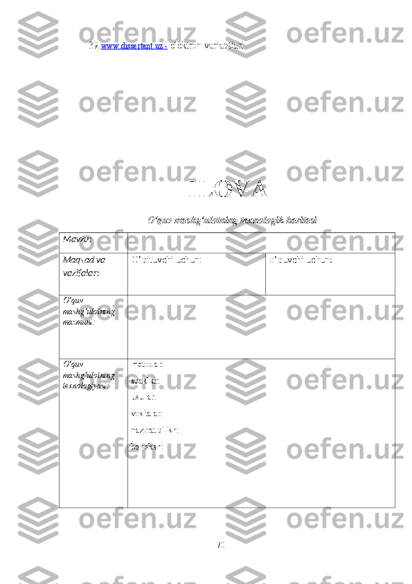 39. www.dissertаnt.uz     -     elektron vаriаntlаri
ILOVА
O‘quv  mаshg‘ulotning   texnologik   hаritаsi
Mаvzu :
Mаqsаd   vа  
vаzifаlаr : O‘qituvchi  uchun :
o‘quvchi   uchun :
O‘quv 
mаshg‘ulotning
mаzmuni:
O‘quv 
mаshg‘ulotning
texnologiyаsi: metodlаr:
shаkllаr:
usullаr :
vositаlаr:nаzorаt
 qilish:
bаholаsh:
70 