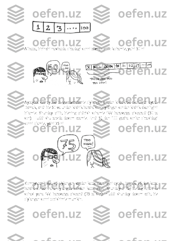 Albatta, birinchi navbatda o'rtadagi sonni taxmin qilib ko'ramiz, ya'ni 50 ni
Aytaylik kompyuter bizga taxminimiz o'ylangan sondan kichikroq ekanligini aytdi.
Demak, endi biz 50 va undan kichik barcha son o'ylangan sondan kichik ekanligini
bilamiz.   Shunday   qilib,   bizning   qidirish   sohamiz   ikki   baravarga   qisqaradi   (50   ta
son).   Huddi   shu   tarzda   davom   etamiz.   Endi   51   dan   100   gacha   sonlar   o'rtasidagi
sonni olamiz, ya'ni 75 ni
Kompyuter bizga 75 o'ylangan sondan katta ekanligini aytdi. Demak, 75 dan katta
barcha   sonlar   ham   o'ylangan   sondan   katta   ekan.   Shunday   qilib,   bizdagi   qidirish
sohasi   yana   ikki   baravarga   qisqardi   (25   ta   son).   Huddi   shunday   davom   etib,   biz
o'ylangan sonni topishimiz mumkin. 