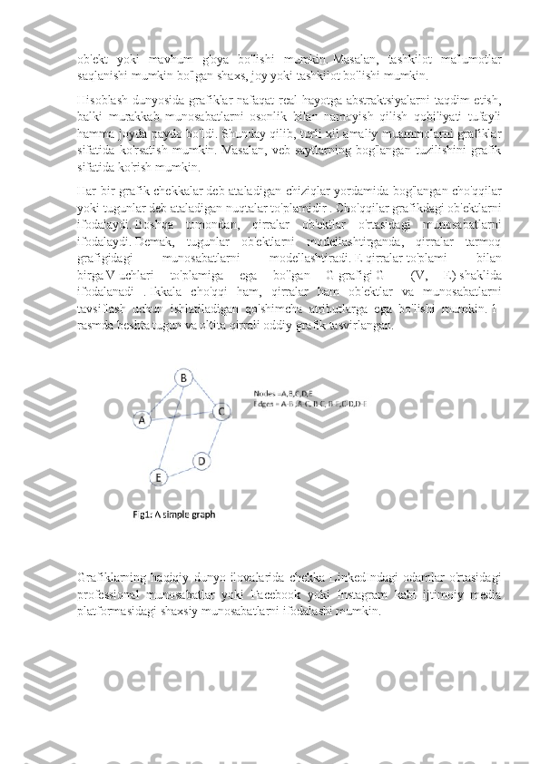 ob'ekt   yoki   mavhum   g'oya   bo'lishi   mumkin.   Masalan,   tashkilot   ma'lumotlar
saqlanishi mumkin bo'lgan shaxs, joy yoki tashkilot bo'lishi mumkin.
Hisoblash dunyosida grafiklar nafaqat real hayotga abstraktsiyalarni  taqdim etish,
balki   murakkab   munosabatlarni   osonlik   bilan   namoyish   qilish   qobiliyati   tufayli
hamma joyda paydo bo'ldi.   Shunday qilib, turli xil amaliy muammolarni grafiklar
sifatida   ko'rsatish   mumkin.   Masalan,   veb-saytlarning   bog'langan   tuzilishini   grafik
sifatida ko'rish mumkin.
Har bir grafik chekkalar   deb ataladigan chiziqlar yordamida bog'langan   cho'qqilar
yoki tugunlar   deb ataladigan nuqtalar to'plamidir   .   Cho'qqilar grafikdagi ob'ektlarni
ifodalaydi.   Boshqa   tomondan,   qirralar   ob'ektlar   o'rtasidagi   munosabatlarni
ifodalaydi.   Demak,   tugunlar   ob'ektlarni   modellashtirganda,   qirralar   tarmoq
grafigidagi   munosabatlarni   modellashtiradi.   E   qirralar   to'plami   bilan
birga   V   uchlari   to'plamiga   ega   bo'lgan   G   grafigi   G   =   (V,   E)   shaklida
ifodalanadi   .   Ikkala   cho'qqi   ham,   qirralar   ham   ob'ektlar   va   munosabatlarni
tavsiflash   uchun   ishlatiladigan   qo'shimcha   atributlarga   ega   bo'lishi   mumkin.   1-
rasmda beshta tugun va oltita qirrali oddiy grafik tasvirlangan.
Grafiklarning   haqiqiy   dunyo   ilovalarida   chekka   LinkedIndagi   odamlar   o'rtasidagi
professional   munosabatlar   yoki   Facebook   yoki   Instagram   kabi   ijtimoiy   media
platformasidagi shaxsiy munosabatlarni ifodalashi mumkin. 