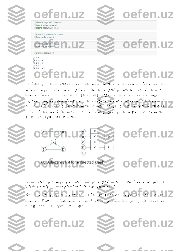 Grafikning qo'shni ro'yxatini   ko'rsatishda   har bir tepa tugun ob'ekti sifatida taqdim
etiladi.   Tugun   ma'lumotlarni   yoki   bog'langan   ro'yxatga   havolani   o'z   ichiga   olishi
mumkin.   Ushbu   bog'langan   ro'yxat   joriy   tugunga   ulashgan   barcha   tugunlar
ro'yxatini taqdim etadi.   A tugunini va B tugunini birlashtiruvchi chekkadan iborat
grafikni ko'rib chiqing. Keyin A tugun B tugunining bog'langan ro'yxatida mavjud
bo'ladi.   6-rasmda   5   ta   tugunning   namunaviy   grafigi   va   unga   mos   keladigan
qo'shnilik ro'yxati ko'rsatilgan.
E'tibor   bering,   E   tuguniga   mos   keladigan   ro'yxat   bo'sh,   B   va   D   tugunlariga   mos
keladigan ro'yxatlarning har birida 2 ta yozuv mavjud.
Xuddi   shunday,   yo'naltirilmagan   grafik   uchun   qo'shni   ro'yxatlar   ham   tuzilishi
mumkin.   Yaxshiroq   tushunish   uchun   7-rasmda   yo'naltirilmagan   grafik   misoli   va
uning qo'shnilik ro'yxati keltirilgan. 