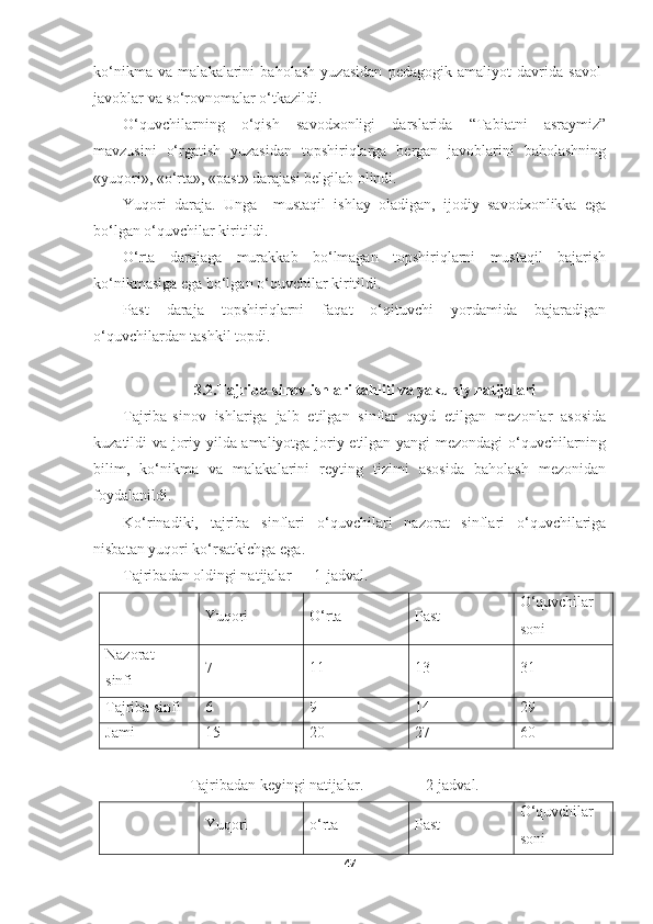 ko‘nikma   va   malakalarini   baholash   yuzasidan   pedagogik   amaliyot   davrida   savol-
javoblar va so‘rovnomalar o‘tkazildi.
O‘quvchilarning   o‘qish   savodxonligi   darslarida   “Tabiatni   asraymiz”
mavzusini   o‘rgatish   yuzasidan   topshiriqlarga   bergan   javoblarini   baholashning
«yuqori», «o‘rta», «past» darajasi belgilab olindi.
Yuqori   daraja.   Unga     mustaqil   ishlay   oladigan,   ijodiy   savodxonlikka   ega
bo‘lgan o‘quvchilar kiritildi.
O‘rta   darajaga   murakkab   bo‘lmagan   topshiriqlarni   mustaqil   bajarish
ko‘nikmasiga ega bo‘lgan o‘quvchilar kiritildi.
Past   daraja   topshiriqlarni   faqat   o‘qituvchi   yordamida   bajaradigan
o‘quvchilardan tashkil topdi.
3.2.Tajriba-sinov ishlari tahlili va yakuniy natijalari
Tajriba-sinov   ishlariga   jalb   etilgan   sinflar   qayd   etilgan   mezonlar   asosida
kuzatildi va joriy yilda amaliyotga joriy etilgan yangi mezondagi o‘quvchilarning
bilim,   ko‘nikma   va   malakalarini   reyting   tizimi   asosida   baholash   mezonidan
foydalanildi. 
Ko‘rinadiki,   tajriba   sinflari   o‘quvchilari   nazorat   sinflari   o‘quvchilariga
nisbatan yuqori  ko‘rsatkichga ega .
Tajribadan oldingi natijalar       1-jadval.
Y uqori O‘rta Past O‘quvchilar
soni
Nazorat
sinfi 7 11 1 3 3 1
Tajriba sinfi 6 9 1 4 29
Jami 1 5 20 27 60
                         Tajribadan keyingi natijalar.                 2-jadval.
Y uqori o‘rta Past O‘quvchilar
soni
47 