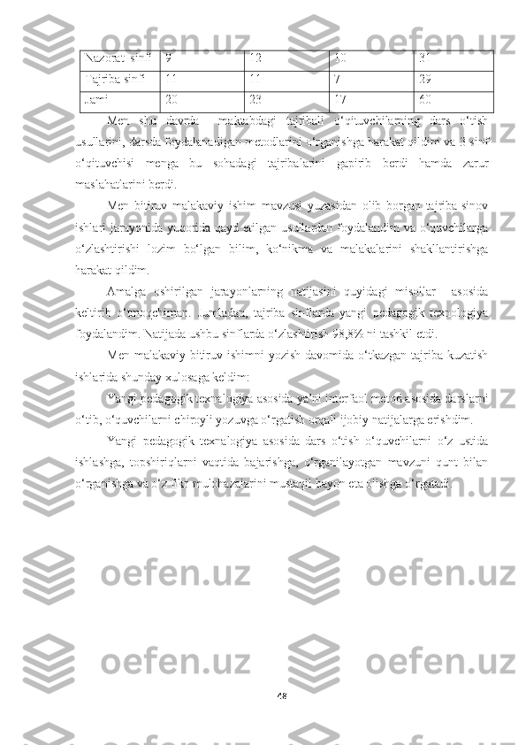 Nazorat  sinfi 9 1 2 1 0 3 1
Tajriba sinfi 1 1 1 1 7 29
Jami 20 23 17 60
Men   shu   davrda     maktabdagi   tajribali   o‘qituvchilarning   dars   o‘tish
usullarini, darsda foydalanadigan metodlarini o‘rganishga harakat qildim va 3-sinf
o‘qituvchisi   menga   bu   sohadagi   tajribalarini   gapirib   berdi   hamda   zarur
maslahatlarini berdi.   
Men   bitiruv   malakaviy   ishim   mavzusi   yuzasidan   olib   borgan   tajriba-sinov
ishlari jarayonida yuqorida qayd etilgan usullardan foydalandim  va o‘quvchilarga
o‘zlashtirishi   lozim   bo‘lgan   bilim,   ko‘nikma   va   malakalarini   shakllantirishga
harakat qildim. 
Amalga   oshirilgan   jarayonlarning   natijasini   quyidagi   misollar     asosida
keltirib   o‘tmoqchiman.   Jumladan,   tajriba   sinflarda   yangi   pedagogik   texnologiya
foydalandim. Natijada ushbu sinflarda o‘zlashtirish 98,8% ni tashkil etdi.
Men malakaviy bitiruv ishimni yozish davomida o‘tkazgan tajriba kuzatish
ishlarida shunday xulosaga keldim:
Yangi pedagogik texnalogiya asosida ya’ni interfaol metod asosida darslarni
o‘tib, o‘quvchilarni chiroyli yozuvga o‘rgatish orqali ijobiy natijalarga erishdim.
Yangi   pedagogik   texnalogiya   asosida   dars   o‘tish   o‘quvchilarni   o‘z   ustida
ishlashga,   topshiriqlarni   vaqtida   bajarishga,   o‘rganilayotgan   mavzuni   qunt   bilan
o‘rganishga va o‘z fikr-mulohazalarini mustaqil bayon eta olishga o‘rgatadi.
48 