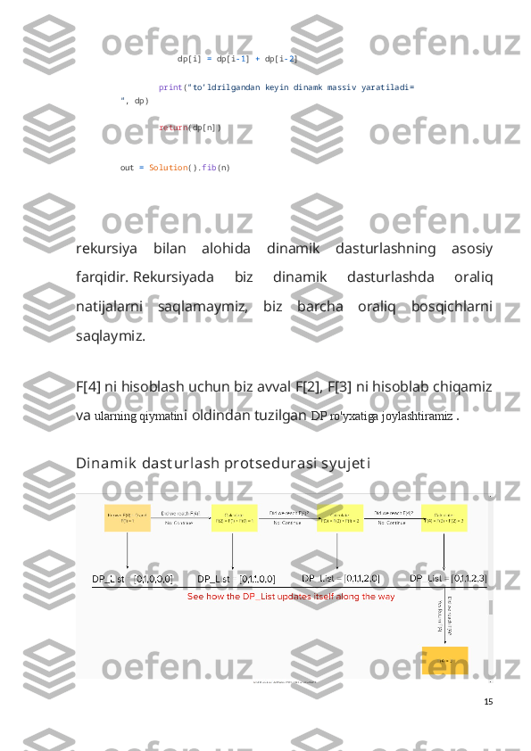              dp[i]  =  dp[i -1 ]  +  dp[i -2 ]
        
         print ( "to’ldrilgandan keyin dinamk massiv yaratiladi= 
" , dp)
        
         return (dp[n])
        
        
out  =   Solution (). fib (n)
rekursiya   bilan   alohida   dinamik   dasturlashning   asosiy
farqidir.   Rekursiyada   biz   dinamik   dasturlashda   oraliq
natijalarni   saqlamaymiz,   biz   barcha   oraliq   bosqichlarni
saqlaymiz.
F[4] ni hisoblash uchun biz avval F[2], F[3] ni hisoblab chiqamiz
va   ularning qiymatin i   oldindan tuzilgan   DP ro'yxatiga joylashtiramiz   .
Dinamik  dast urlash prot sedurasi sy ujet i
15 