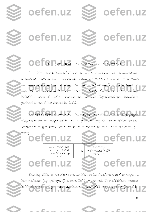 C++ dasturlash tilida dinamik dasturlar yaratish
C   ++   tilining   eng   katta   afzalliklaridan   biri   shundaki,   u   mashina   darajasidan
abstraktlash   paytida   yuqori   darajadagi   dasturlarni   yozish,   shu   bilan   birga   kerak
bo'lganda apparatga yaqin ishlash  imkoniyatini  ham beradi.   C ++ ilova ishlashini
bayt   va   bit   darajasida   sozlash   imkonini   beradi.   Ko'rsatkichlarning   qanday
ishlashini   tushunish   tizim   resurslaridan   samarali   foydalanadigan   dasturlarni
yozishni o'rganish bosqichlaridan biridir.
Ko’rsatkichlar.   Ko’rsatkich   –   bu   maydon   manzilini   xotirada   saqlaydigan
o'zgaruvchidir.   int   o'zgaruvchisi   butun   qiymatni   saqlash   uchun   ishlatilgandek,
ko'rsatgich   o'zgaruvchisi   xotira   maydoni   manzilini   saqlash   uchun   ishlatiladi   (1-
rasm).
  
Shunday qilib,  ko'rsatkich  o'zgaruvchidir va barcha  o'zgaruvchilar  singari u
ham xotiradan joy egallaydi (1-rasmda 0x101 manzilda). Ko'rsatkichlarni  maxsus
ko’rinishga   keltiradigan   xususiyat   shundaki,   ular   tarkibidagi   qiymatlar   (bu   holda,
160x101 manzilidagi 
ko'rsatkich 0x558 
qiymatini o'z ichiga 
oladi Xotiradagi 
ma'lumotlar 0x558 
manzilida 