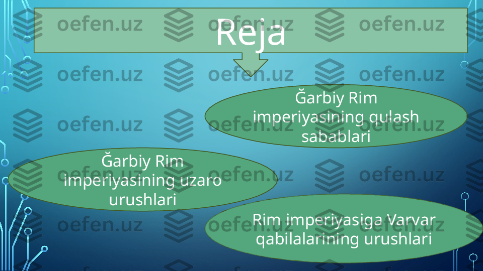 Reja
Ğarbiy Rim 
imperiyasining qulash 
sabablari
Ğarbiy Rim 
imperiyasining uzaro 
urushlari
Rim imperiyasiga Varvar 
qabilalarining urushlari  