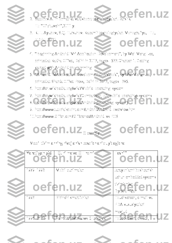 2. Sattorov A. Informatika va axborot texnologiyalari.Darslik. 
T.:-“O‘qituvchi”,2011 y.
3. R.H. Ayupov, S.Q. Tursunov.  Raqamli texnologiyalar. Monografiya, –T.:, 
TDPU. 2020.
4. “Beginning AndroidTM4 Application Development”, by Wei-Meng Lee, 
printed at Radha Offset, Delhi in 2013, pages –533.Chapter-1. Getting 
started with Android programming
5. “AndroidTMApplication Development Cookbook”, by Wei-Meng Lee, 
printed at Sharda Offset Press, Delhi in 2013, pages –385.
6. http://en.wikipedia.org/wiki/Mobile_operating_system
7. http://en.wikipedia.org/wiki/Comparison_of_mobile_operating_systems
8. http://en.wikipedia.org/wiki/Android_(operating_system)
9. http://www.tutorialspoint.com/android/android_overview.htm
10. http://www.diffen.com/difference/Android_vs_iOS
Glossariy
Mobil tizimlarning rivojlanish bosqichlari quyidagicha
Y a ratilgan yili Qurilma va OT nomi Tasnifi
1979–1992  Mobil qurilmalar Jarayonlarni boshqarish 
uchun embedded systems
tizimlardan 
foydalanilgan
1993  Birinchi smartfonlar Touchscreen, e-mail va 
PDA xususiyatlari 
mavjud
1996- 2002 Palm OS, Windows CE, Nokia  Touchscreen, e-mail,  