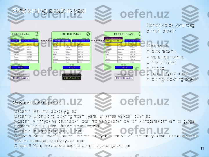 Bloklarning anatomiyasi
Blok tarkibi:
●
blok raqami;
●
yaratilgan sana;
●
ma'lumotlar;
●
nonce;
●
blokning o'zi xesh
●
oldingi blokning xeshi.Genezis bloki zanjirdagi 
birinchi blokdir.
Blok yaratish algoritmi:
Qadam 1. Ma'lumot blokga yig'iladi.
Qadam 2. Unga oldingi blokning raqami, yaratilish sanasi va xeshi qo'shiladi.
3-qadam: Miner yoki validator blokni tekshiradi va blok xeshi qiyinchilik chegarasidan kam bo'lgunga 
qadar nonce hosil qiladi. Raqam blokga qo'shiladi.
Qadam 4. Miner blokning xeshini oladi.
Qadam 5. Konchi o'zining raqamli imzosini blokga qo'shadi va uni tarmoqqa yuklaydi, xizmatlar uchun 
ma'lum miqdordagi kriptovalyutani oladi.
Qadam 6. Yangi blok barcha boshqa tarmoq tugunlariga uzatiladi.
11 