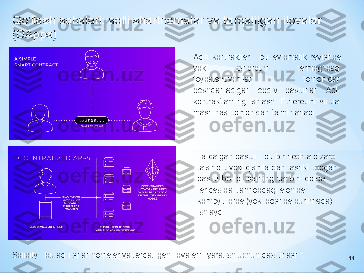 Qo'llash sohalari: aqlli shartnomalar va tarqatilgan ilovalar 
(DApps)
Tarqalgan dastur - bu bir nechta o'zaro 
ta'sir qiluvchi qismlardan tashkil topgan 
dastur bo'lib, ularning har biri, qoida 
tariqasida, tarmoqdagi alohida 
kompyuterda (yoki boshqa qurilmada) 
ishlaydi.Aqlli  kontraktlar  -  bu  avtomatik  ravishda 
yoki  Ethereum  tarmog'idagi 
foydalanuvchilar  tomonidan 
boshqariladigan  oddiy  dasturlar.  Aqlli 
kontraktlarning  ishlashi  Ethereum  virtual 
mashinasi tomonidan ta'minlanadi.
Solidity - bu aqlli shartnomalar va tarqatilgan ilovalarni yaratish uchun dasturlash tili.
14 