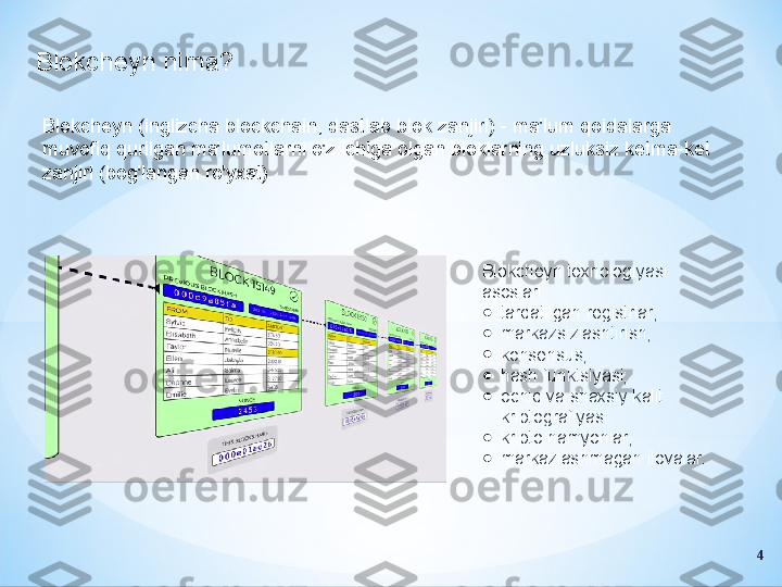 Blokcheyn (inglizcha blockchain, dastlab blok zanjiri) - ma'lum qoidalarga 
muvofiq qurilgan ma'lumotlarni o'z ichiga olgan bloklarning uzluksiz ketma-ket 
zanjiri (bog'langan ro'yxat).Blokcheyn nima?
Blokcheyn texnologiyasi 
asoslari:
●
tarqatilgan registrlar;
●
markazsizlashtirish;
●
konsensus;
●
hash funktsiyasi;
●
ochiq va shaxsiy kalit 
kriptografiyasi.
●
kripto hamyonlar;
●
markazlashmagan ilovalar.
4 