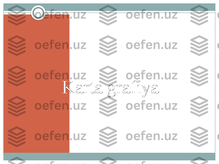 Karta grafiya    