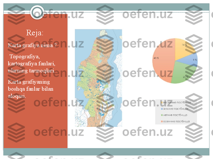 Reja: 
Karta grafiya nima  ?
  Topografiya,  
kartografiya fanlari,  
ularning tarmoqlari. 
Karta grafiyaning 
boshqa fanlar bilan 
aloqasi .     