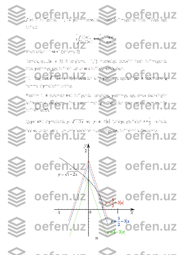 f( x	) = 0
  bo’lganda   [-1;   0	¿   yarimintervalda     hech   bo’lmaganda   bitta   ildizga   ega
bo’ladi 	
{
f	
( 0) < 0 ,
f ( − 1 ) ≥ 0 ⟺	
{ − 1 − a < 0 ,
1 − a ≥ 0 ,
Shartlardan 	
−1<a≤1  (chizma 2)
Demak, log
1 − x ( a − x + 2 ) = 2
  tenglama   [-1;1)   intervalga   qarashli   hech   bo’lmaganda
bitta yechimga ega bo’lishi uchun 	
aϵ¿  bo’lishi kerak ekan.
10. Tenglama	
√1−	2x=a−3|x|  ikkitadan ko’p yechimga ega bo’lgan  a
  parametrning
hamma qiymatlarini toping.
Yechim   1.  	
a   parametr  	a <0   bo’lganda     tenglama   yechimga   ega   emas   ekanshigini
ko’rsatamiz. Tenglama  o’ng  tamoni manfiy bo’lganidan chap tamoni ham manfiy
bo’lishi kerak.
Qaysi   a
≥0 qiymatlarda   y =	
√ 1 − 2 x
   va   	y=	a−	3|x|   funkiya grafiklari   x ≤ 1
2      sohada
ikki va undan ortiq   umumiy kesishish nuqtalariga ega bo’lishini ko’rsatamiz.
35 