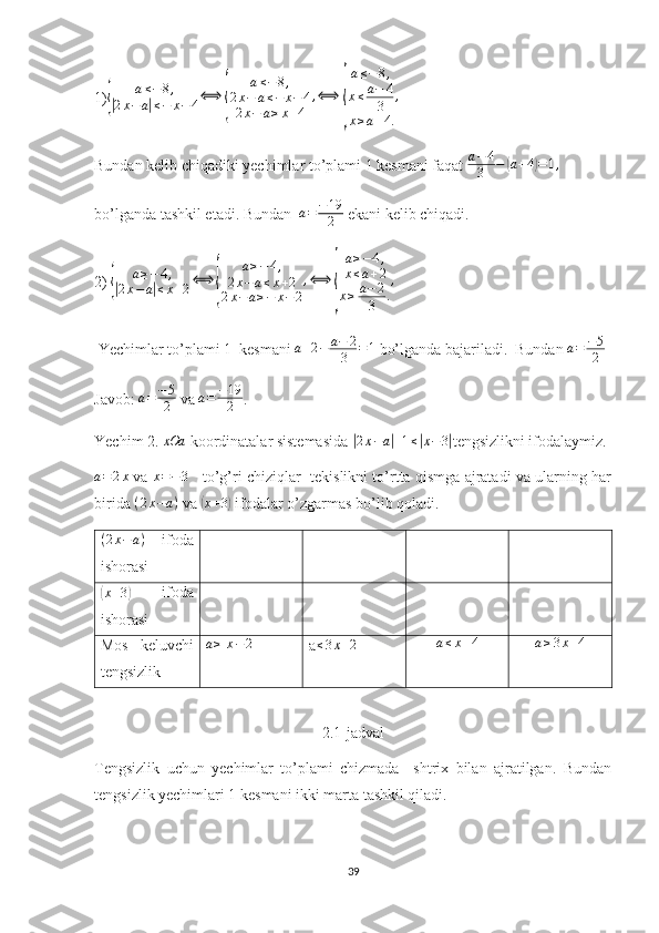 1){	
a≤−8,	
|2x−a|≤−	x−	4⟺	
{	
a≤−8,	
2x−	a≤−	x−	4	
2x−	a≥x+4	
,⟺	
{
a≤−8,	
x≤	a−	4
3	
x≥a+4.	
,
Bundan kelib chiqadiki yechimlar to’plami 1 kesmani faqat  a − 4
3 −	
( a + 4	) = 1 ,
  
bo’lganda tashkil etadi. Bundan   a = − 19
2  ekani kelib chiqadi.
2) 	
{ a ≥ − 4 ,|
2 x − a	| ≤ x + 2 ⟺	{ a ≥ − 4 ,
2 x − a ≤ x + 2
2 x − a ≥ − x − 2 , ⟺	{ a ≥ − 4 ,
x ≤ a + 2
x ≥ a − 2
3 . ,
 Yechimlar to’plami 1  kesmani 	
a+2−	a−	2
3	=1  bo’lganda bajariladi.  Bundan  a = − 5
2
Javob:  a = − 5
2  va  a = − 19
2 .
Yechim 2. 	
xOa  koordinatalar sistemasida 	|2x−a|+1≤|x−3| tengsizlikni ifodalaymiz.
a = 2 x
 va   x = − 3
    to’g’ri chiziqlar  tekislikni to’rtta qismga ajratadi va ularning har
birida  ( 2 x − a )
 va 	
( x + 3	)
 ifodalar o’zgarmas bo’lib qoladi.
( 2 x − a )
  ifoda
ishorasi + - - +	
(
x + 3	)
  ifoda
ishorasi           + + - -
Mos   keluvchi
tengsizlik a ≥
  x − 2
a	
≤3x+2 a ≤ x + 4 a ≥ 3 x + 4
2.1-jadval
Tengsizlik   uchun   yechimlar   to’plami   chizmada     shtrix   bilan   ajratilgan.   Bundan
tengsizlik yechimlari 1 kesmani ikki marta tashkil qiladi.
39 