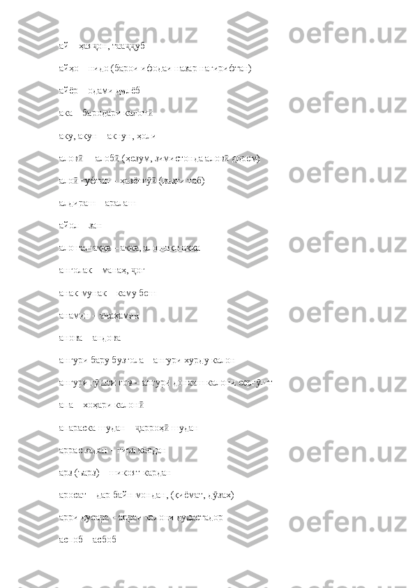 ай – ҳая он, таа убҷ ҷҷ
айҳо  –  нидо (барои ифодаи назар нагирифтан) 
айёр  –  одами дилёб
ака  –  бародари калон	
ӣ
аку, акун – акнун, ҳоли
алов   – алоб  (ҳезум, зимистонда алов  дорем)	
ӣ ӣ ӣ
ало  гуфтан – ҳазёнг  (вақти таб)
ӣ ӯӣ
алдираш – аралаш
айол – зан
алошашаққа – акка, алошақшаққа
анголак – манаҳ,  оғ	
ҷ
анак - мунак  –  каму беш
анамин  –  анаҳамин
анова  –  андова
ангури бару бузғола  –  ангури хурду калон
ангури г шти гов 	
ӯ –  ангури донааш калони серг шт	ӯ
апа – хоҳари калон	
ӣ
апараска шудан –  арроҳ  шудан
ҷ ӣ
аррас задан  –  гиря кардан
арз (ъарз) – шикоят кардан
аросат – дар байн мондан, (қиёмат, д зах)	
ӯ
арри дусара  –  арраи калони дудастадор
аспоб  –  асбоб 