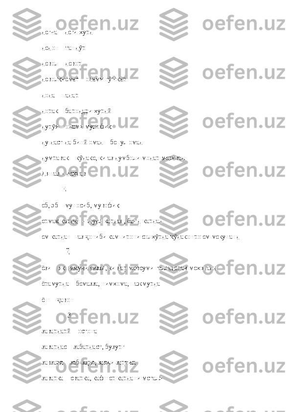 дегча  –  деги хурд
дедон  –  танд рӯ
девол  –  девор
деволқиёмат  –  одами г шкар	
ӯ
дода  –  падар
дорак  –  бародари хурд
ӣ
дур я 	
ӯ –  одами мунофиқ
ду даст да бин  омад 	
ӣ –  бепул омад
думравак  –  к даке, ки аз думболи модар меравад 
ӯ
Дянав – деҳнав
             Е
еб, эб – муносиб, мувофиқ
ермак кардан  –  шуғл кардан, банд кардан
ем кардан  –  аз  ониби кампирони солх рда к даконро ем мекунанд	
ҷ ӯ ӯ
               Ё
ёзи  -   як намуди ғазал, ки дар мавсуми ғалладарав мехонанд
ёрамурда – бемазза, нимхома, пажмурда
ёш –  авон	
ҷ
                З
завардар  	
ӣ –  остона
завардас  –  забардаст, бузург
завзард  –  заб - зард, зарди заррин
заварка  –  сварка, кафшер кардани металл 