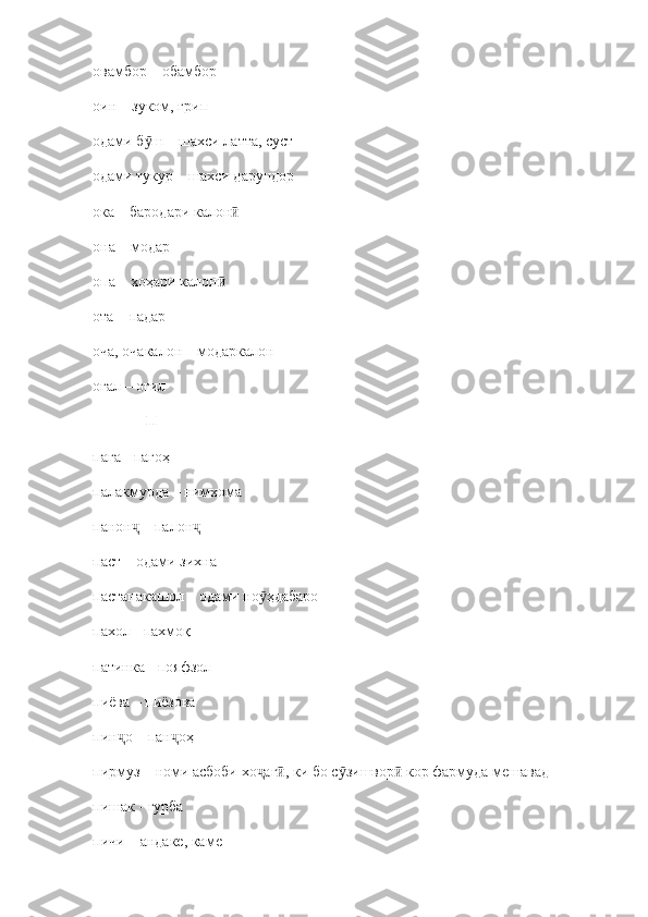 овамбор  –  обамбор
оин  –  зуком, грип
одами б ш ӯ –  шахси латта, суст
одами тукур  –  шахси дарундор
ока  –  бародари калон	
ӣ
она  –  модар
опа  –  хоҳари калон  	
ӣ
ота  –  падар
оча, очакалон  –  модаркалон
оғал  –  оғил
               П
пага  -  пагоҳ
палакмурда – нимхома
панон  	
ҷ –  палон	ҷ
паст  –  одами зихна
пастанакашол  –  одами но ҳдабаро	
ӯ
пахол  -  пахмоқ
патинка  -  пояфзол
пиёва  –  пиёзова
пин о – пан оҳ	
ҷ ҷ
пирмуз – номи асбоби хо аг , ки бо с зишвор  кор фармуда мешавад	
ҷ ӣ ӯ ӣ
пишак - гурба
пичи  –  андаке, каме 