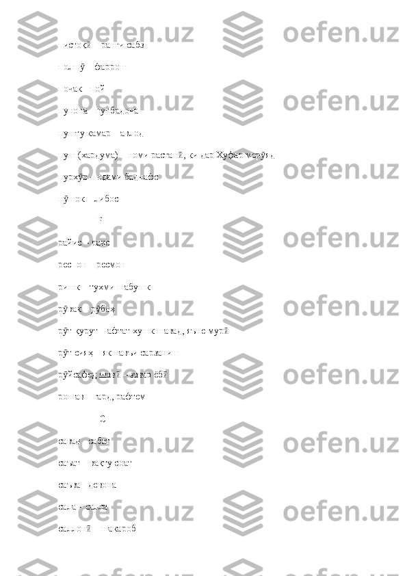 пистоқ  ӣ –  ранги сабз 
полш  
ӯ –  фаррош
почак  -  пой
пунона  -  пунбадона
пушту камар  –  авлод
пуш (хардума)  –  номи растан , ки дар Хуфар мер яд	
ӣ ӯ
пурх р 	
ӯ –  одами баднафс
п шок 	
ӯ –  либос
                 Р 
райис  –  раис
респон  –  ресмон
ришк  –  тухми шабушк
р вак – р боҳ
ӯ ӯ
р т қурут – афтат хушк шавад, яъне мур
ӯ ӣ
р т сияҳ – як навъи сарзаниш
ӯ
р йсафед шав  – завар ёб
ӯ ӣ ӣ
рошав  –  гард, рафтем
                  С
савад  -  сабат
саъат  –  вақту соат
саъва  -  девона
сала  –  салла
саллон  	
ӣ –  шакароб 