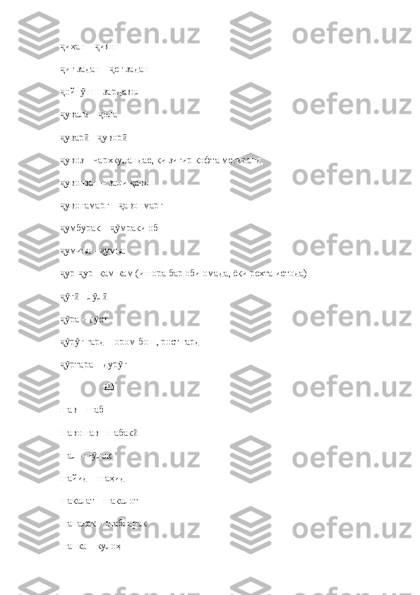 иҳан –  иянҷ ҷ
иғ задан –  еғ задан
ҷ ҷ
ойп ш – зардевол
ҷ ӯ
увала –  ола
ҷ ҷ
увар  -  увор
ҷ ӣ ҷ ӣ
увоз – чархкунандае, ки зиғир кофта мегиранд
ҷ
увонзан – зани  авон
ҷ ҷ
увонамарг –  авонмарг
ҷ ҷ
умбурак –  мраки об
ҷ ҷӯ
умиъа -  умъа
ҷ ҷ
ур- ур- кам-кам (ишора бар оби омада, ёки рехта истода)
ҷ ҷ
г  - л л
ҷӯ ӣ ӯ ӣ
ра – д ст
ҷӯ ӯ
р ғ гард – ором бош, рост гард
ҷӯ ӯ
ртара – дур ғ
ҷӯ ӯ
                   Ш
шав – шаб
шавошав - шабак	
ӣ
шал – ч лоқ	
ӯ
шайид – шаҳид
шакалат - шакалот
шапалак – шабпарак
шапка  –  кулоҳ 